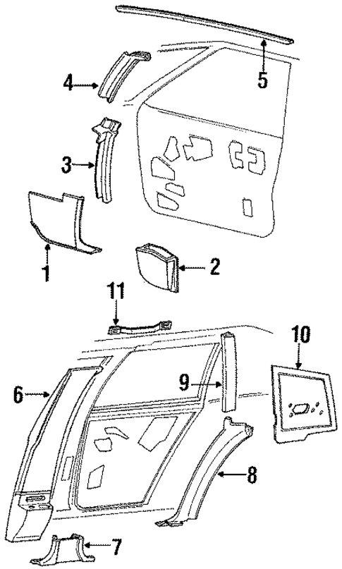 Interior Trim for 1991 Cadillac Brougham #1