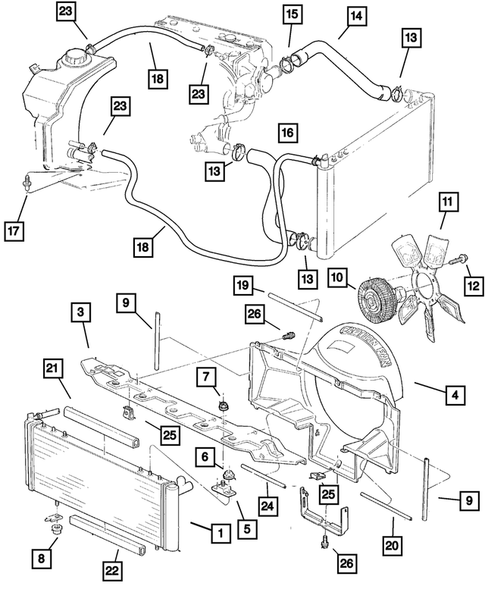 Radiator and Related Parts for 2001 Jeep Cherokee #1