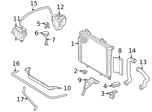 Radiator & Components for 1994 Mercedes-Benz C 220 #0