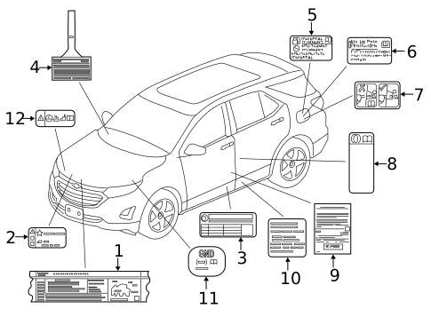 Labels for 2019 Chevrolet Equinox #0
