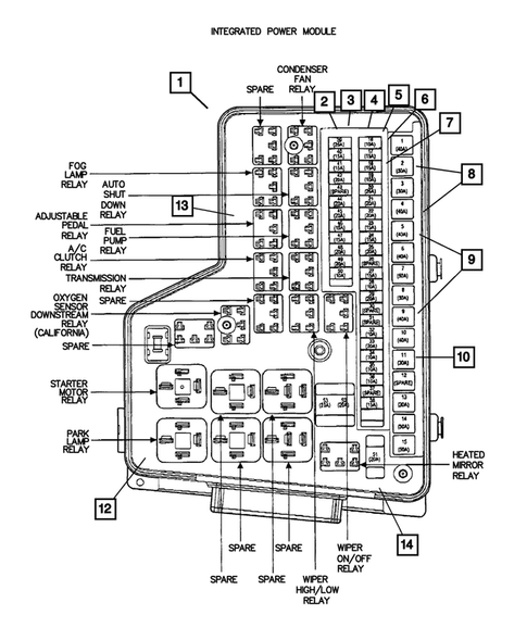 Power Distribution Center, Fuse Block, Junction Block, Relays and Fuses for 2010 Dodge Ram 3500 #0