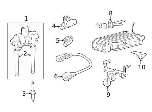 Ignition System for 2020 Mercedes-Benz GLC 63 AMG® #0