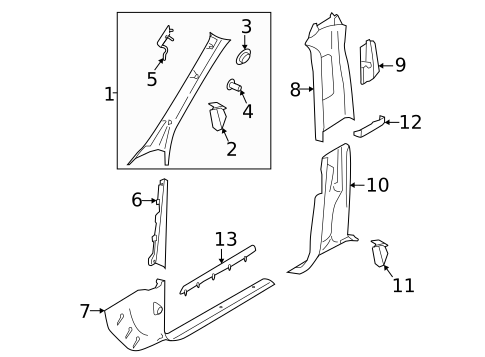 Interior Trim - Pillars for 2020 Porsche Macan #0
