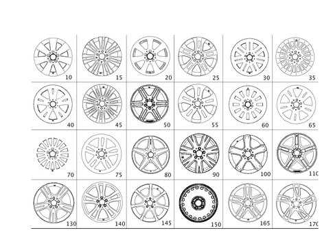 Wheels for 2008 Mercedes-Benz C350 #0