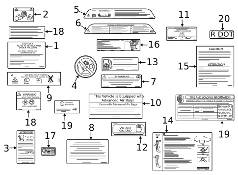 Labels for 2009 Volvo C30 #0