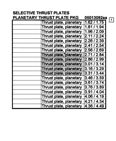 Seal and Shim Packages for 2004 Jeep Grand Cherokee #0