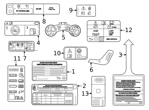 Labels for 2023 Land Rover Range Rover #0