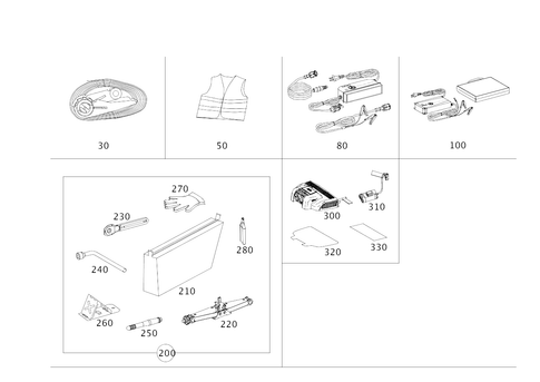 Tools and Safety for 2019 Mercedes-Benz GLS63 AMG #0