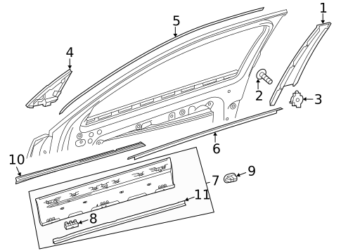 Diagram 3