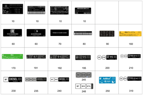 Identification Plate, Information Sign for 1984 Mercedes-Benz 300CD #0