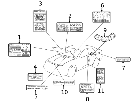 Labels for 1999 Mazda 626 #0
