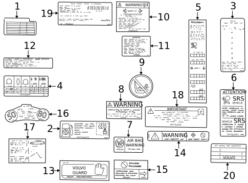 Labels for 2001 Volvo S60 #0