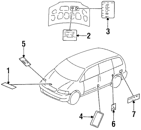 Labels for 1995 Honda Odyssey #0