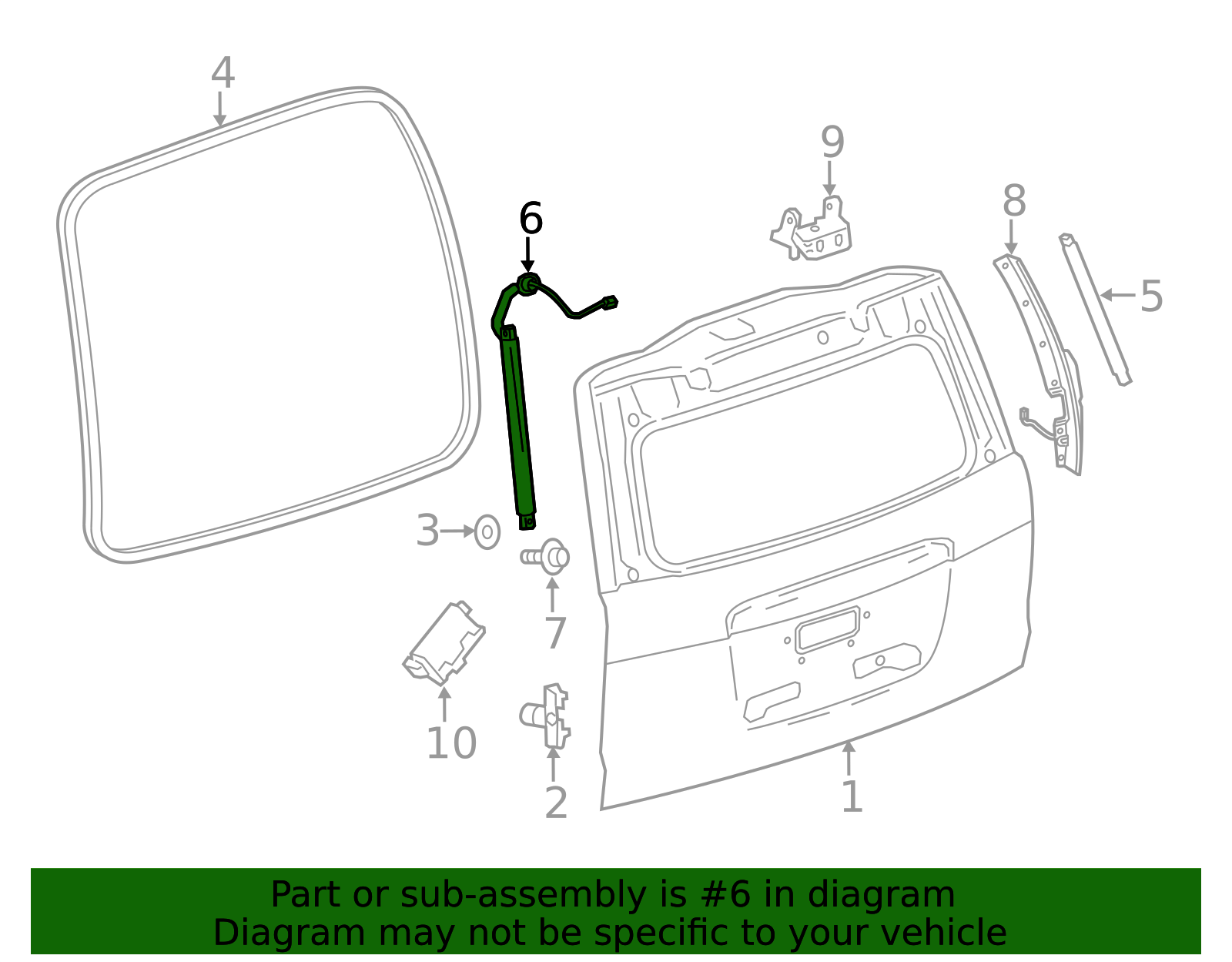 Left ＆ Right Power Liftgate Actuators Fit For Yukon Tahoe Suburb