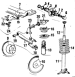 270737 - : Brake Rotor for Volvo Image