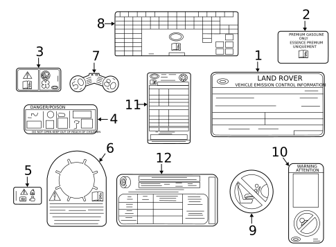 Labels for 2023 Land Rover Discovery Sport #0