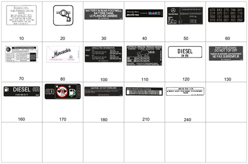 Type Plate, Guide Signs for 2011 Mercedes-Benz G550 #0
