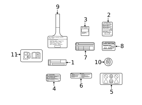Labels for 2014 Cadillac SRX #0