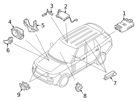 Anti-Theft Components for 2013 Land Rover Range Rover #0