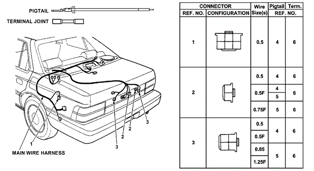 Electrical Connectors (Rear, L.Side) for 1990 Acura Legend #0