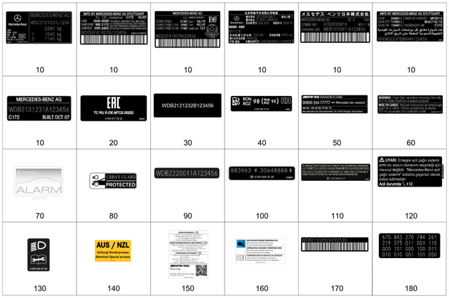 1925848601 - : Info Label, Tire Pressure for Mercedes-Benz Image