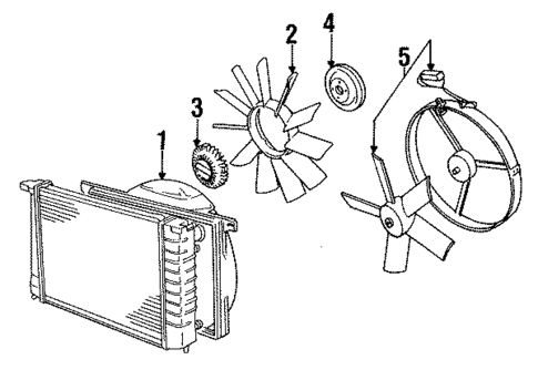 Cooling System for 1994 BMW 750iL #0