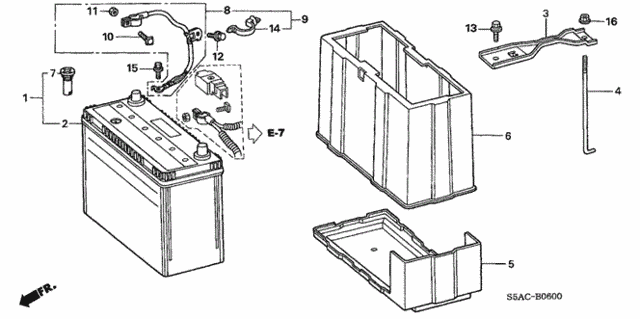 Diagram 1