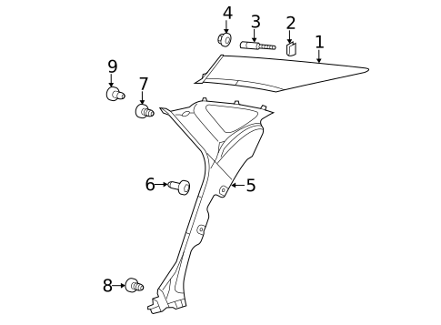 Interior Trim - Quarter Panels for 2015 Chrysler 200 #0
