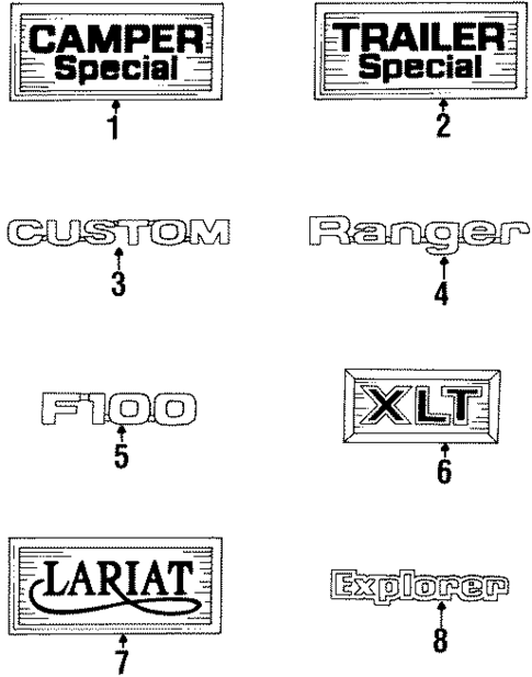 Nameplates for 1985 Ford F-250 #0