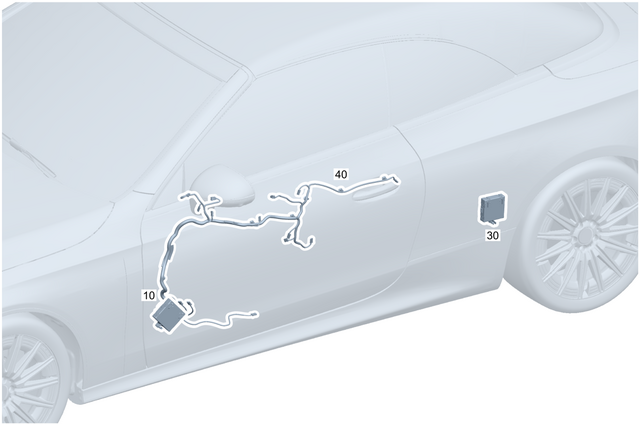 2069000422 - Electr. System: Control Unit for Mercedes-Benz: CLE300, CLE450, CLE53 AMG Image image