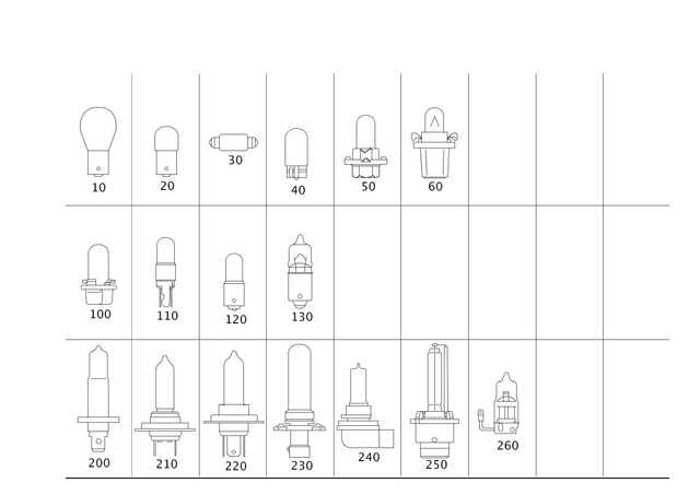 8141 - Electrical Equipment and Instruments: Bulb for Mercedes-Benz: SLK230, SLK320 Image image