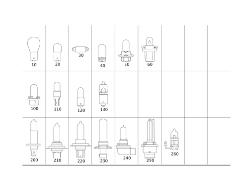 Light Fitting for 1999 Mercedes-Benz SLK230 #0