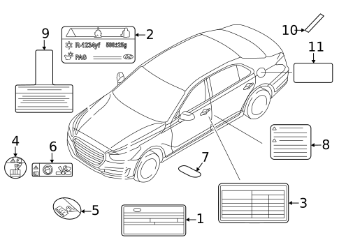 Labels for 2024 Genesis G80 #0