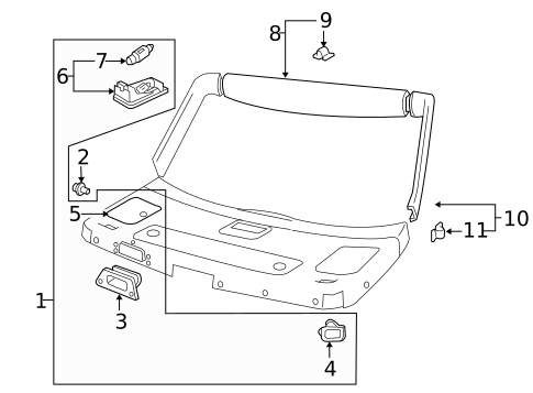 Interior Trim for 2007 Saab 9-5 #0