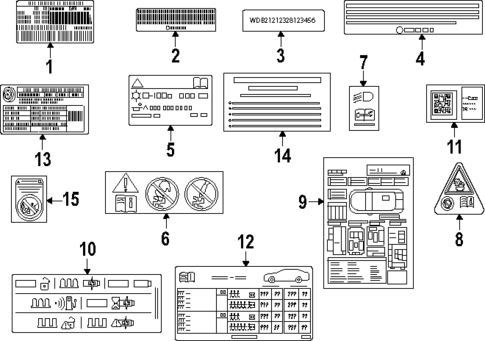 Labels for 2024 Mercedes-Benz EQB 300 #0