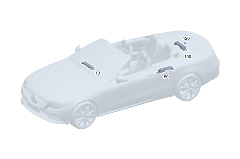 KEYLESS GO&reg; for 2023 Mercedes-Benz E53 AMG #0