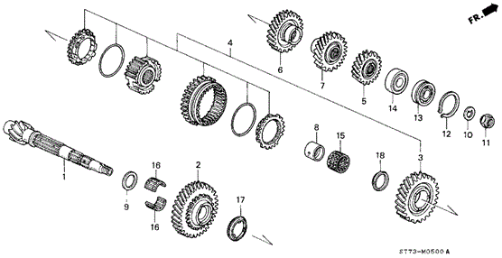 Diagram 2