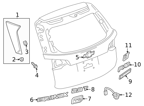 Parking Aid for 2022 Chevrolet Equinox #0