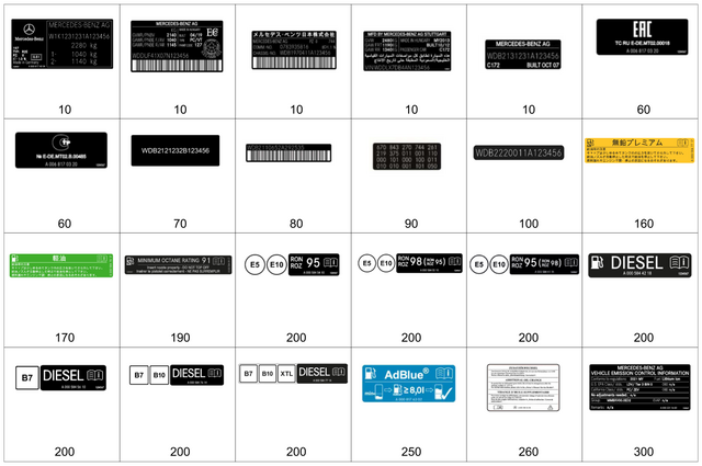 2545843400 - : Info Label, Tire Press for Mercedes-Benz Image