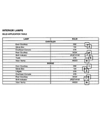 154762 - : Bulb for Mopar Image