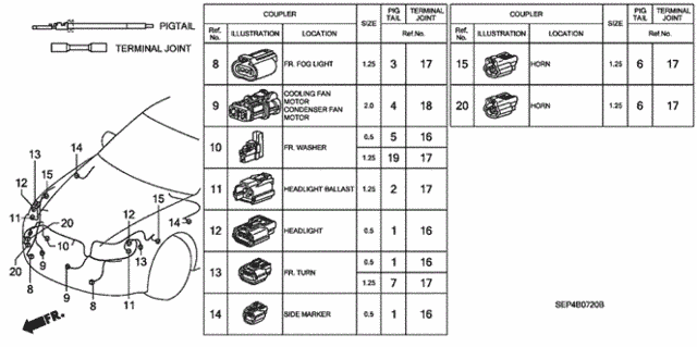 Electrical Connector (FR.) for 2007 Acura TL #0