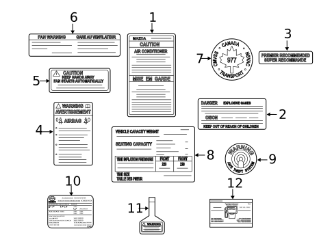 Labels for 2006 Mazda RX-8 #0