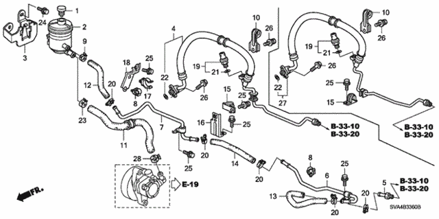 P.S. Lines (Hps) for 2006 Honda Civic #0