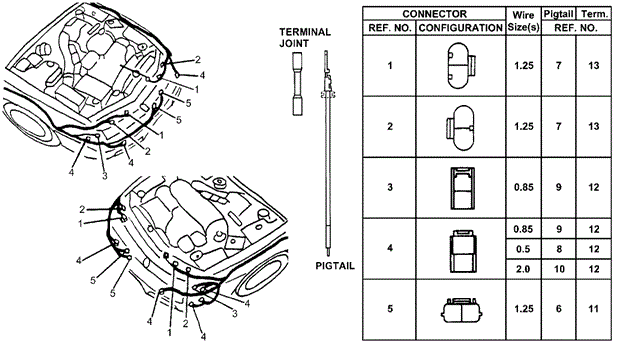 Diagram 3