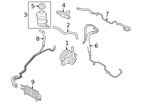 Pump & Hoses for 2014 Kia Sedona #0