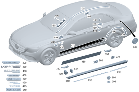 Exterior Detachable Parts for 2017 Mercedes-Benz E43 AMG #0