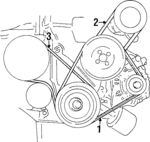 5723129000 - Cooling System: Power Steering Belt for Hyundai Image