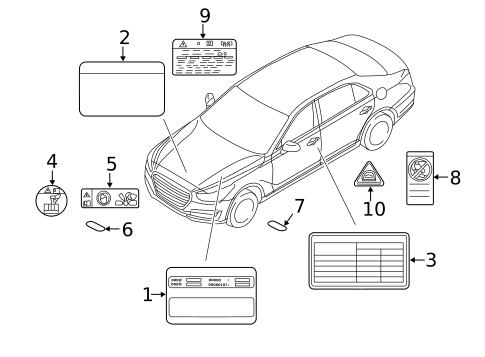 Information Labels for 2022 Genesis G90 #0