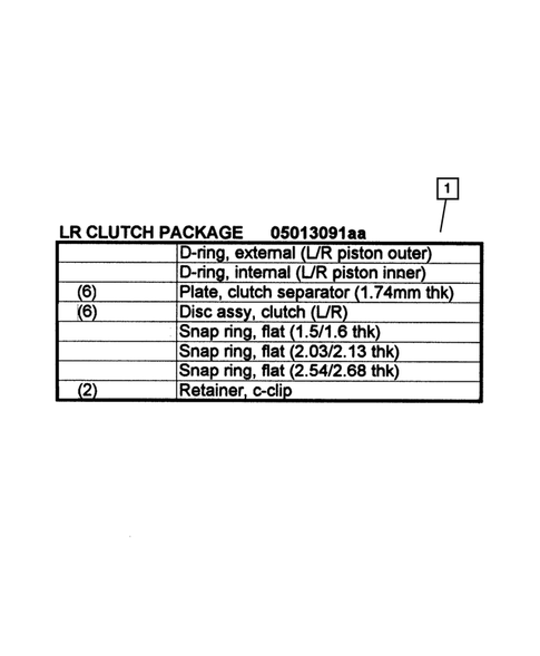 Seal and Shim Packages for 2002 Dodge Durango #2