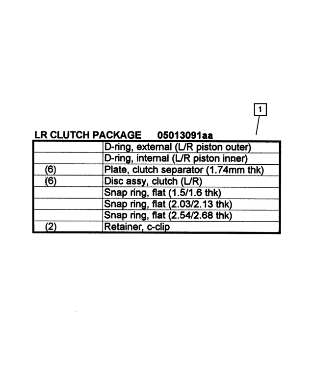 5073003AC - Automatic Transmission Multi-Speed: Automatic Transmission Clutch Package for Mopar Image